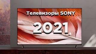 Телевизоры Sony 2021 года