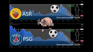 Фан токены PSG, ASR. Зона капитуляции. Памп / Дамп стратегия.  Ликвидность Волатильность