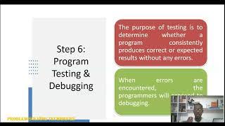 Problem Solving Techniques - Program Testing, Debugging & Documentation