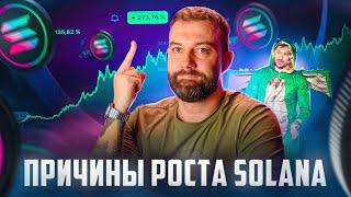 Почему растет Solana и что будет дальше?