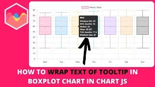 How to Wrap Text Of Tooltip in Boxplot Chart in Chart JS