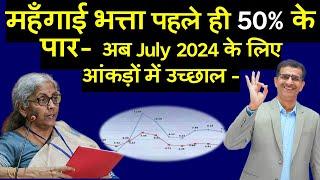 महँगाई भत्ता पहले ही 50% के पार- अब July 2024 के लिए आंकड़ों में उच्छाल -