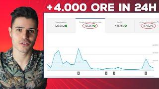 Come ATTIVARE la MONETIZZAZIONE su YouTube (VELOCEMENTE)