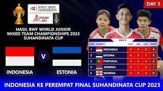 Hasil Suhandinata Cup 2023 : Indonesia Ke Perempat Final Usai Juara Grup #suhandinatacup2023