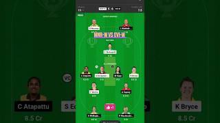 MNR-W vs OVI-W Dream11 Prediction team today match | #dream11 #shorts #yt