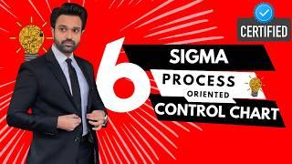 Easy Six Sigma Control Charts with Excel