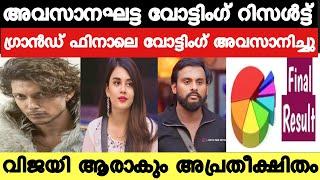 Final Vote Result Today | Asianet Hotstar BiggBoss Malayalam Season 6 Latest Vote Result #bbm6