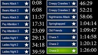 FNaF Ultimate Custom Night: All Challenges Redone with Strategy Discussion [See Timestamps]