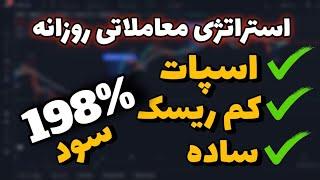 استراتژی معاملاتی روزانه اسپات ارز دیجیتال/ بهترین استراتژی معاملاتی ارز دیجیتال