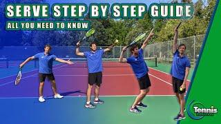 Serve Step By Step Guide