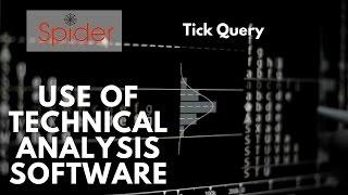 Technical Analysis Software   IRIS+ Tick Query