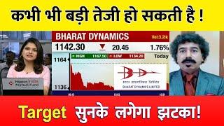 BDL Share Latest News | bharat dynamics share latest news | BDL SHARE analysis | bdl news