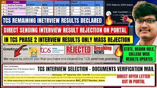 TCS PHASE 2 ALL REMAINING JUNE-JULY-AUG INTERVIEW RESULTS OUT DIRECT MASS REJECTION UPDATE ON PORTAL