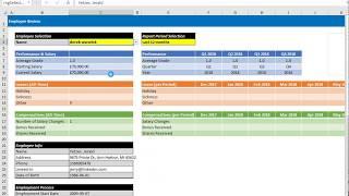 StaffTRAK HR Database and Dashboard V2 by thecareercafe.co.uk