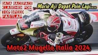 Hasil Race lengkap Moto2 Mugello Italia 2024 Mario Poin Lagi