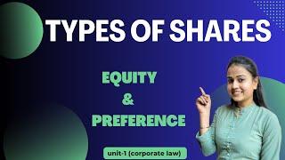 What is share | Types of shares | equity and preference | Types of preference shares in company law