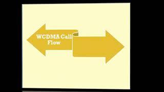 WCDMA Call Flow Basic