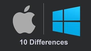 macOS vs Windows - Top 10 Differences Between Mac and Windows Operating System