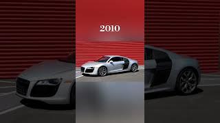 Evolution of Audi R8 (2008~2022) #shorts