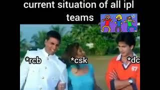 *IPL 2021 Funny Video & Memes*, IPL 2021 Funny Moments, Memes, Shoaib Malik Included in World T20