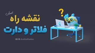 نقشه راه آموزش فلاتر و دارت | نقشه راه برنامه نویسی موبایل