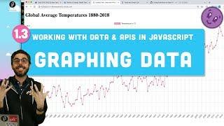 1.3: Graphing with Chart.js - Working With Data & APIs in JavaScript