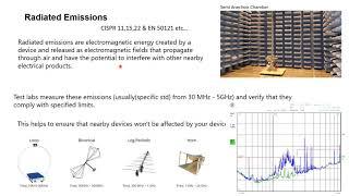 EMI, EMC Introduction part-1, EMI Testing, EMC Testing Standards,EMI EMC testing interview questions