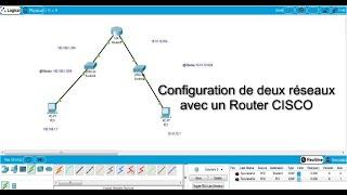 Configuration deux réseaux avec un routeur CISCO #Configuration #réseaux #routeur #CISCO