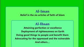 Iman (concept) | Wikipedia audio article