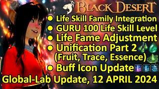 Life Skill Family Integration, GURU 100 Life Skill Level (BDO Global Lab Update, 12 April 2024)
