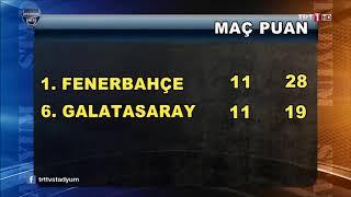 Fenerbahçe, 2013 - 2014 Sezonu Şampiyonluk Öyküsü
