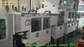 Printed Circuit Board Manufacturing丨Inner Layer Image Process