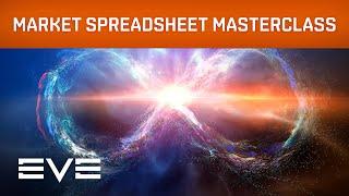 EVE Online | EVE Fanfest 2023 - Market Spreadsheet Masterclass