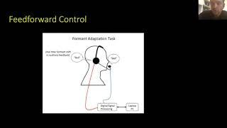 Abnormal Speech Motor Control in Individuals with 16p11.2 Deletions