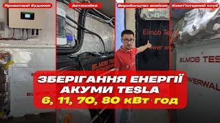 Батареї Тесла - Енергетична незалежність в Оселях і підприємствах - ️ ELMOB TESLA POWERWALL