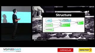 The Java 9 Module System Beyond The Basics by Nicolai Parlog