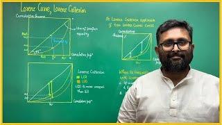 21.Lorenz Curve |Lorenz Criterion|Lorenz Curves Cross |CUET PG Economics |Indian Economic Services |