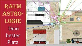 Kraftplatz bei dir zu Hause (finde ihn!) | Raumastrologie