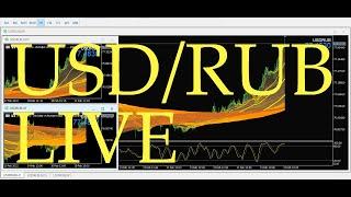 【USD/RUB】LIVE    US Dollar/  Russian Ruble  ,  Golden↑↑Indicator & Stochastic oscillator