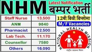 फिर आयी NHM में बम्पर भर्ती (राष्ट्रीय स्वास्थ्य मिशन Vacancies 2021 Online Notification)