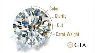 How to Choose a Diamond: Four-Minute GIA Diamond Grading Guide by GIA