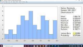 VIOLATIONS OF OLS ASSUMPTION (PHASE ONE)