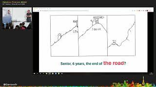 Développ(eur|euse) Senior avec 6 ans d’expérience, et après ? (Hugo Lassiege et Dimitri Baeli)