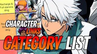 CATEGORY LIST : CHARACTER LINKS | 2022 - Bleach Brave Souls