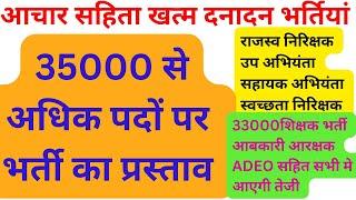 35000 पदों कि भर्ती का प्रस्ताव/राजस्व निरिक्षक सहित अन्य पद /CGPSC एग्जाम कैलेंडर पर निवेदन