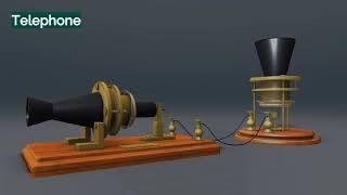 telephone    Sir Alexander graham bell great invention   basic knowledge in 3d animated video