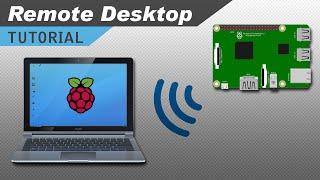 Access Your Raspberry Pi Desktop from Anywhere with Internet