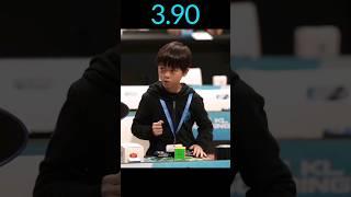 The best Rubik's cube records of world champions#cube #f2l #cfop #rubic_cube #rubic #shorts #record