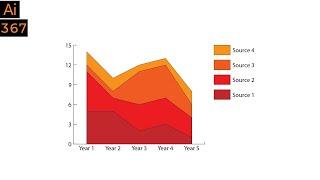 How to create an area graph in Adobe Illustrator