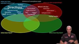 5.11 - Navigation in Our Lives: There 's an App for That